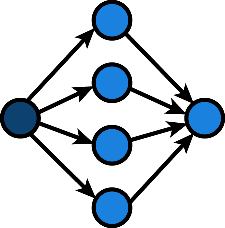 A control flow graph with an entry node, 4 branches and an exit node