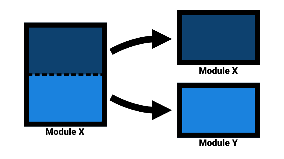 Splitting up two modules based on their concerns.